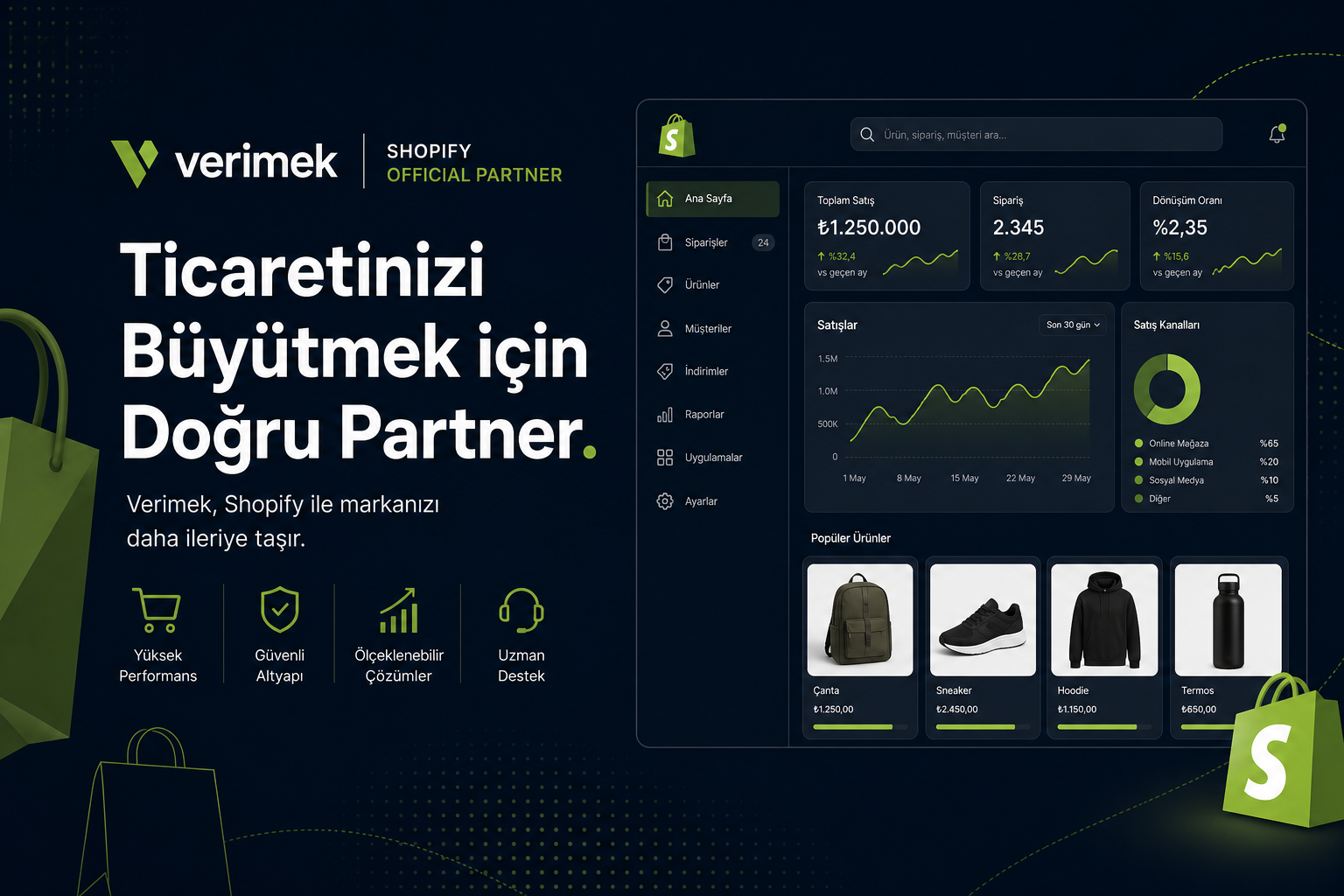 Shopify Resmi Partneri Verimek: Özel Uygulama Geliştirme Rehberi