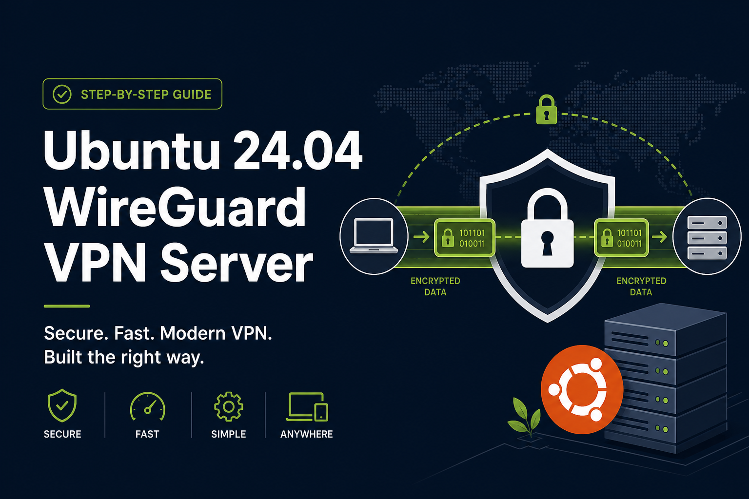 Ubuntu 24.04 WireGuard VPN Server Kurulumu (Web Panel ile)