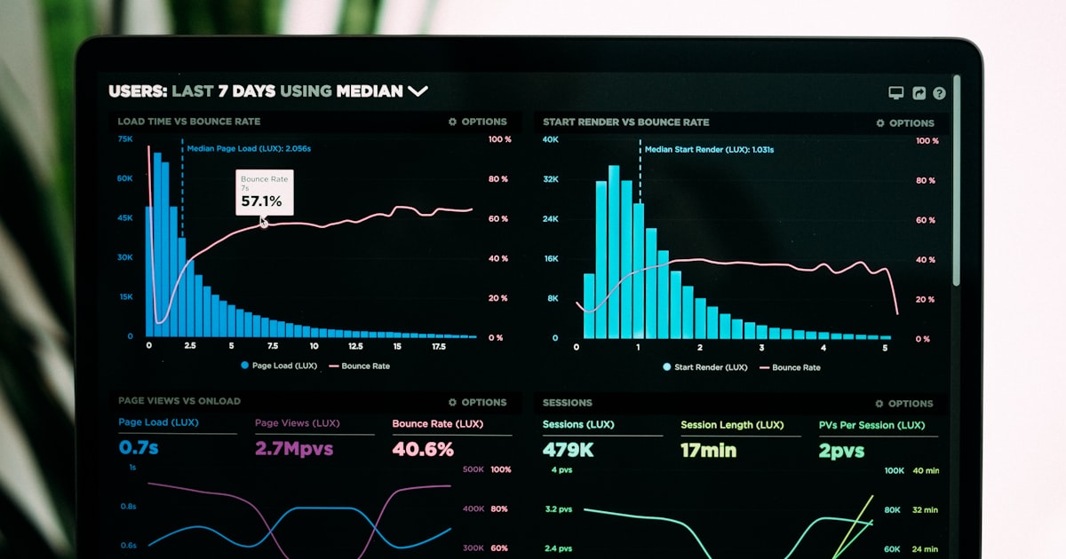 Yönetilebilir Sunucu Hizmeti Nedir? Managed Server Rehberi